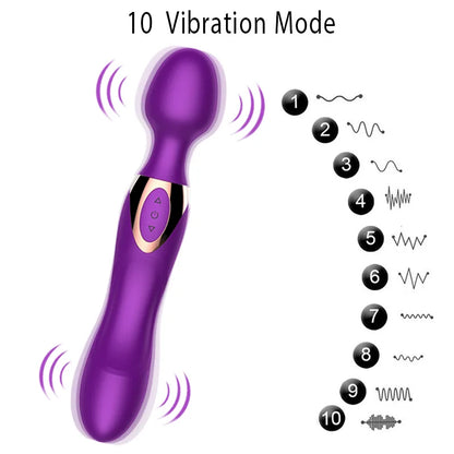 Powerful Magic Wand Vibrator – Body Massager & Clitoral Stimulator for Women